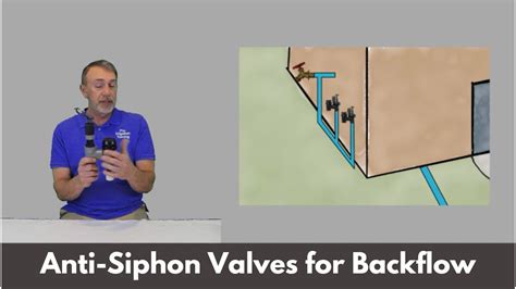 Image result for Anti-Siphon Valve Sprinkler System