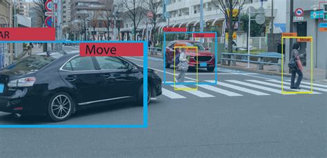 Image result for Video Data Processing in Computer Vision