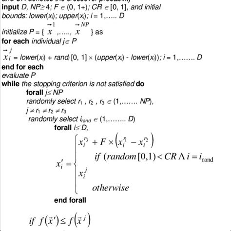 Toradh íomhá ar Alkylation Process Flow Diagram