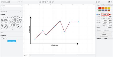 Afbeeldingsresultaten voor How to Draw Graph with Power