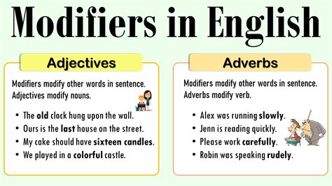 Image result for Grammatical Modifier