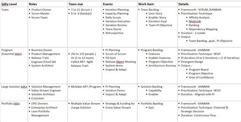 Safe Distance and Brake Test in Equipment Restraint Area On Aircraft に対する画像結果