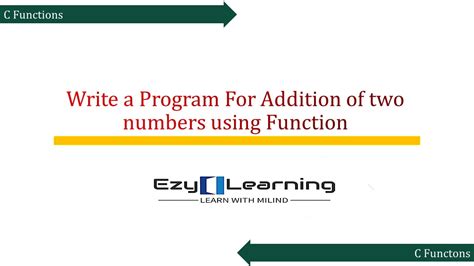Image result for Addition Program in C