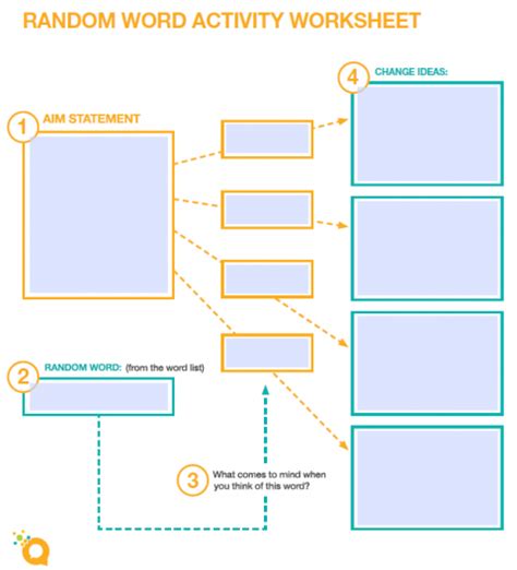 Image result for Printable Random Word Sheet