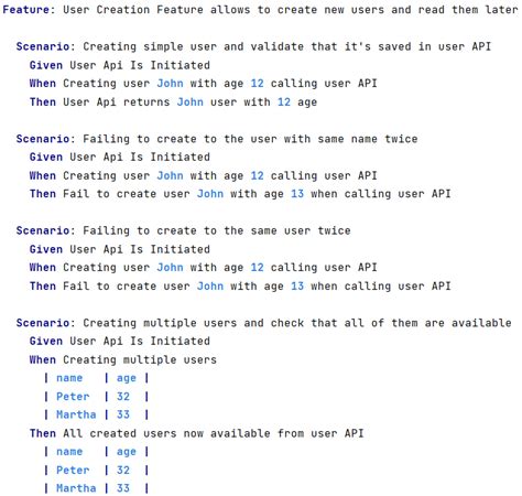 Image result for Debug BDD Java