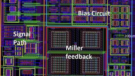 Integrated Circuit Design: What It Is & How Does It Work