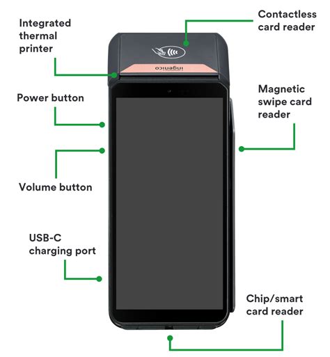 Linux Terminal Quick Start Guide కోసం చిత్ర ఫలితం