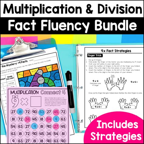 Image result for Multiplication Fact Fluency
