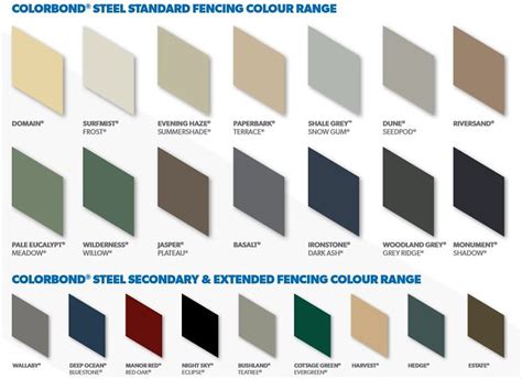 Afbeeldingsresultaten voor Primrose Colour Colorbond