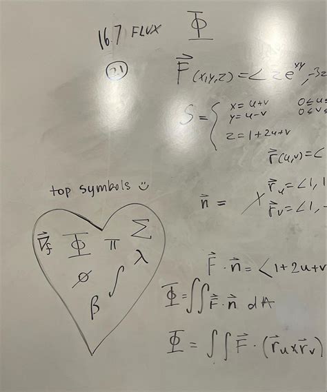 Image result for Multivariable Calculus Symbols