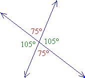 Vertical Angles Lesson に対する画像結果