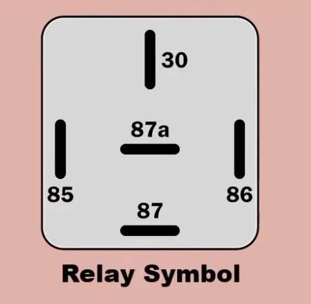 Image result for Relay Pin Configuration