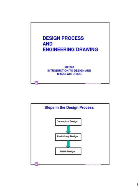 Image result for Process Sequence Drawing Engineering