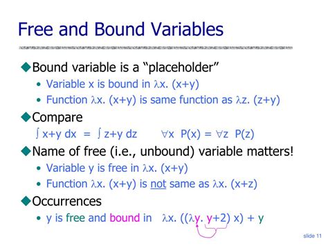 Afbeeldingsresultaten voor Free Variables and Bound Variables