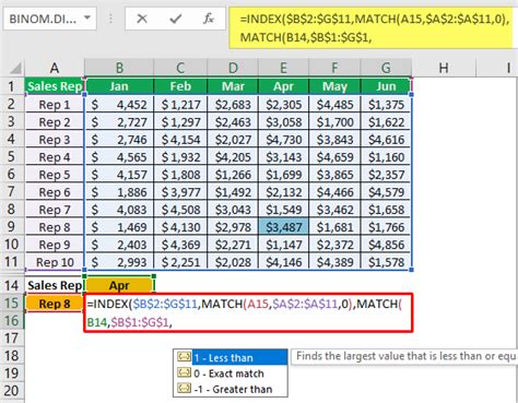 INDEX/MATCH Countif Multiple Criteria に対する画像結果