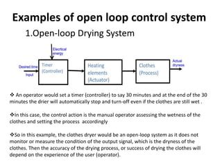 Open Loop System Examples に対する画像結果