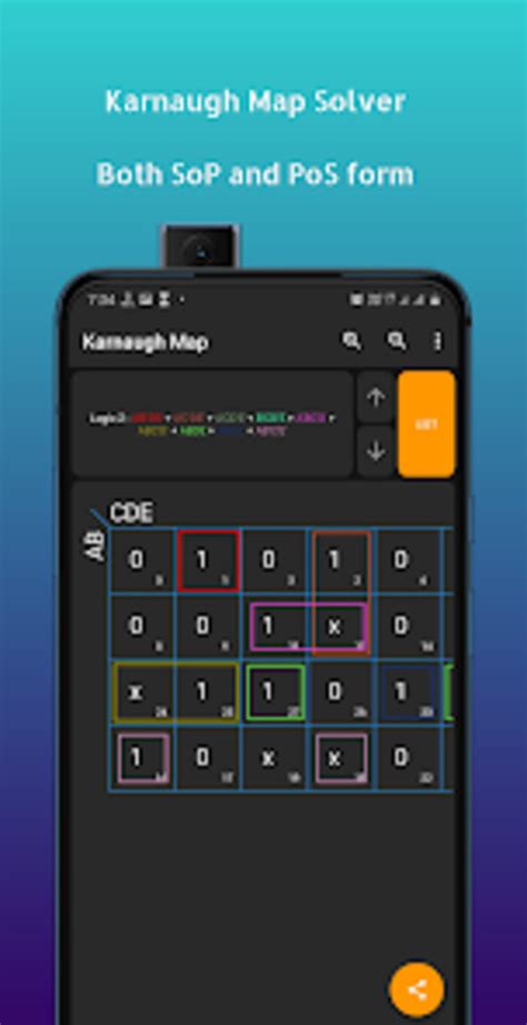 Afbeeldingsresultaten voor Boolean Algebra Square