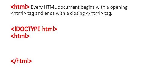 Image result for How to End HTML