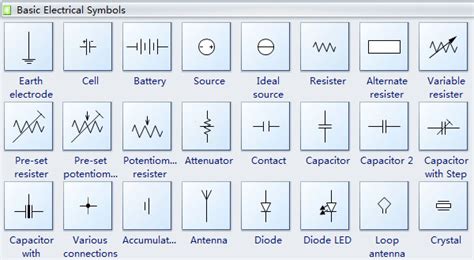 Afbeeldingsresultaten voor Basic Electrical Items