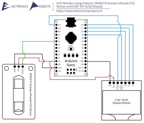 Image result for Fire Alarm System Using Arduino
