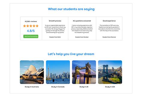 Image result for IDP Website Icon