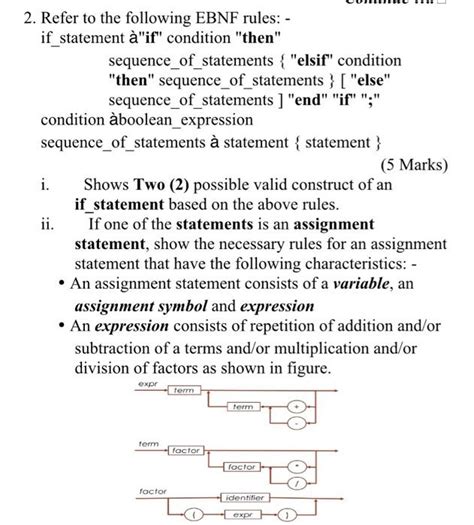 Image result for If Condition Statement