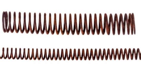 Toradh íomhá ar Spring Constant Formula