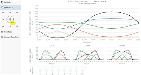 Material Simulation に対する画像結果