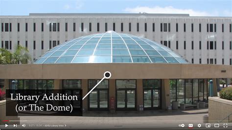 SDSU Library に対する画像結果