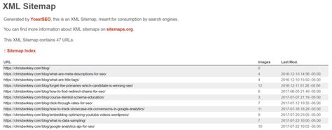 Image result for +Example of XML Site Map