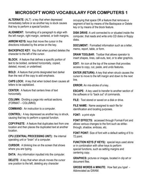 Image result for Computer Vocab