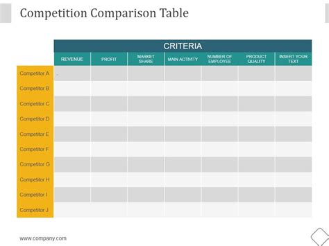 How to Do Comparing in Presentation Competition に対する画像結果