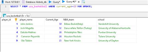 Image result for Sample Select Statement Maria