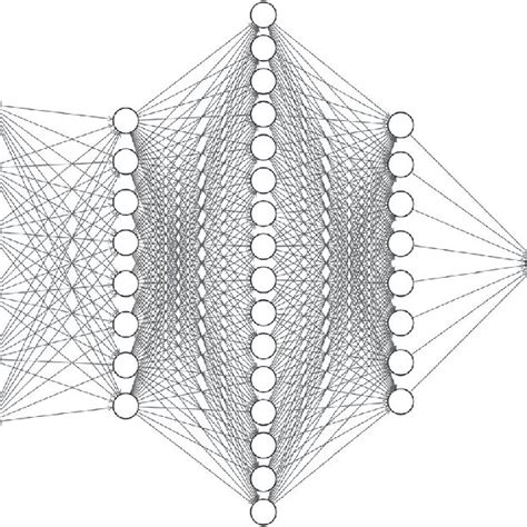 Machine Learning Flow Diagram に対する画像結果