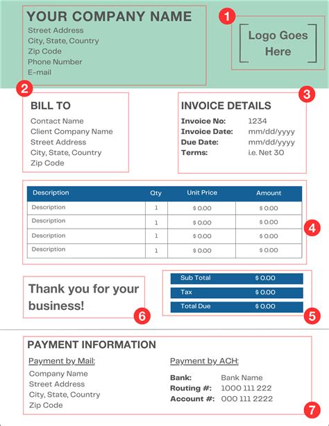 Image result for Invoice Type Code