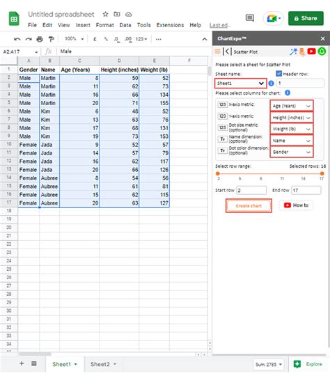 Afbeeldingsresultaten voor Time Vs. Day Line Graph