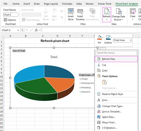 Image result for PivotTable Small Graph