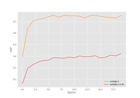 Toradh íomhá ar Defect Detection Using Infrared Thermograpgy