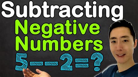 Image result for Subtracting Negative Numbers Steps