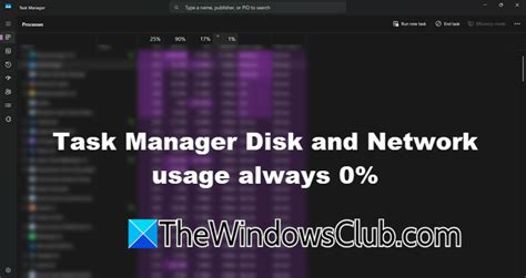 Image result for Kernel Memory On Task Manager