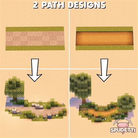 Image result for Minecraft Custom Pathways