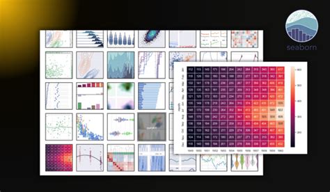 Image result for Best Visual Python CAD Library