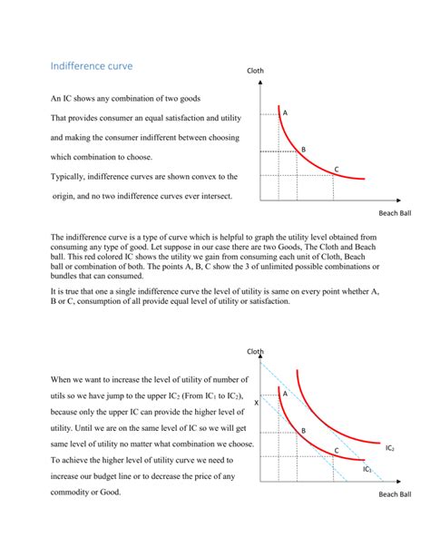 Image result for Indifference Curve Graph