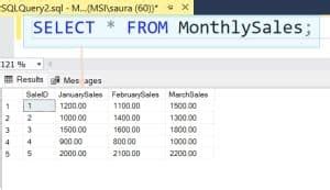 Image result for Sum Query Where SQLite Using C#