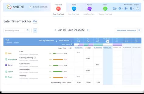 Image result for actiTIME