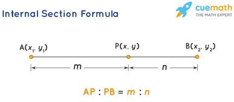 Section Formula Maths に対する画像結果