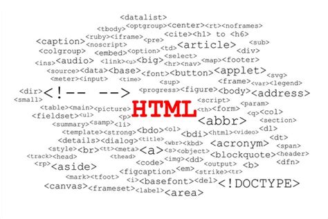 Image result for Rectangle with Title CSS