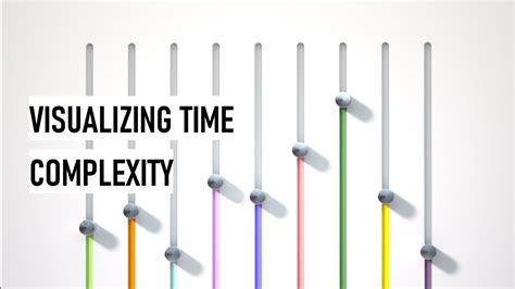 Image result for Small O Time Complexity On a Graph