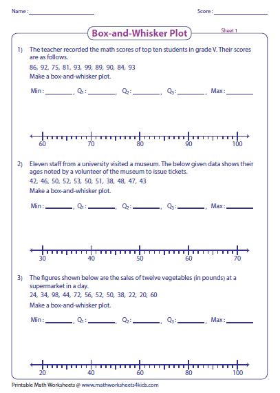 Image result for Box Plot Worksheet