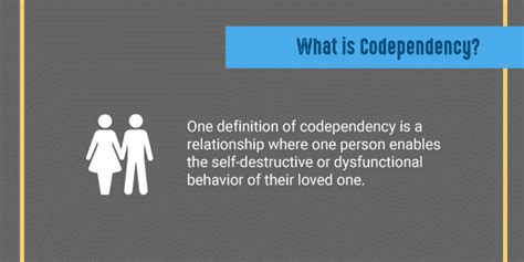Image result for Codependency vs Dependency